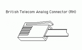 2871-bta-connector.gif