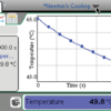 EasyTemp - Image 2
