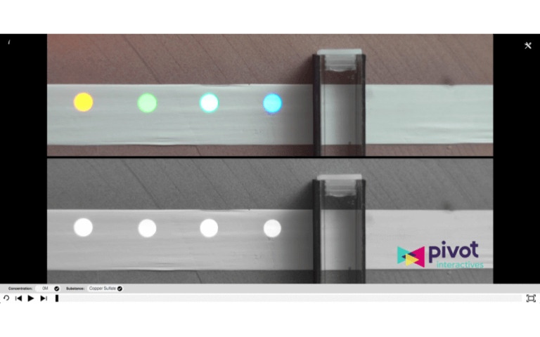 Pivot Interactives - Vernier