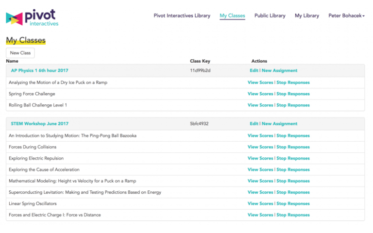 Pivot Interactives - Vernier