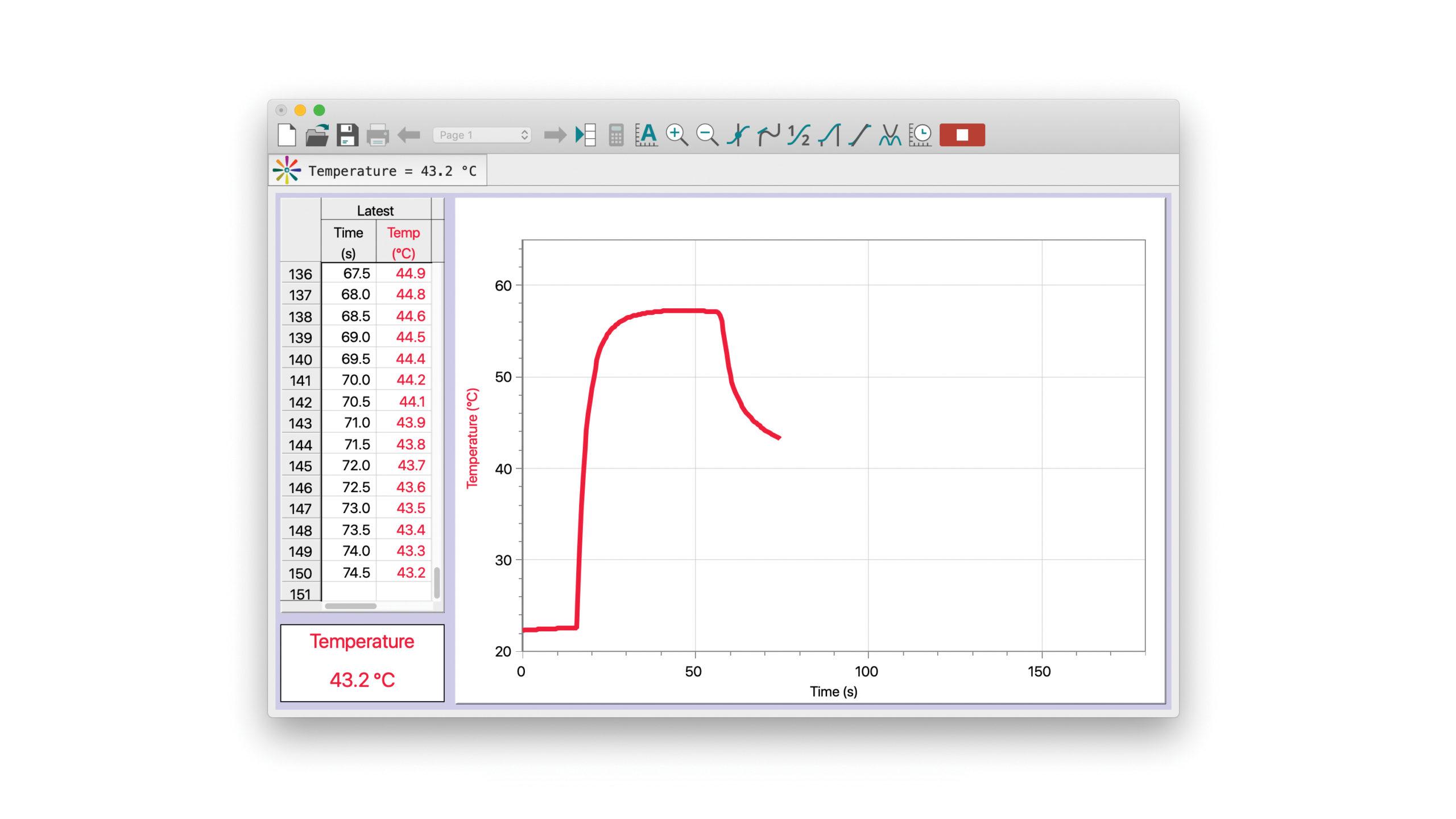 electric field lab experiment