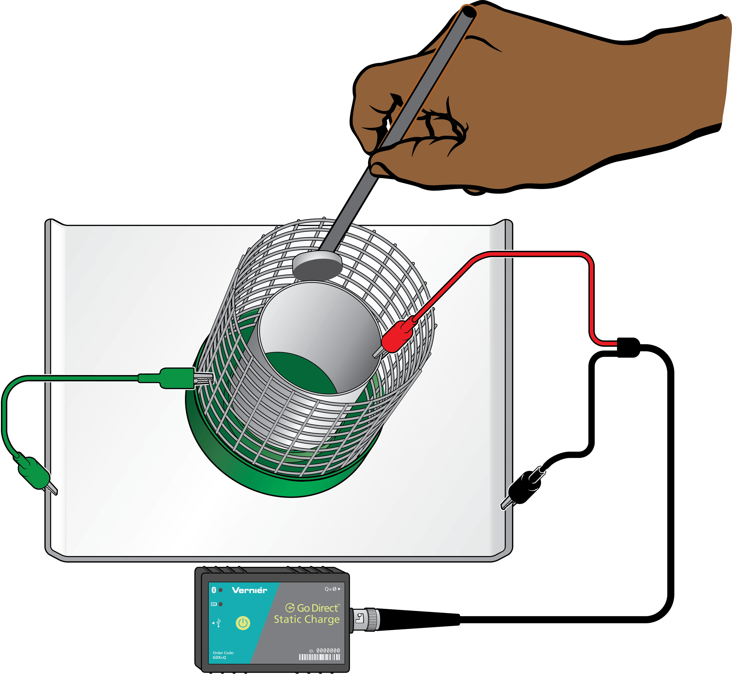 Electrostatics > Experiment 6 from Advanced Physics with Vernier ...