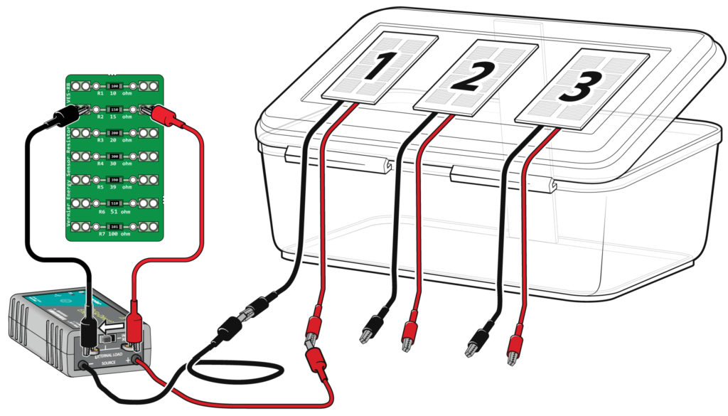 Making Connections: Circuits > Experiment 4 from Solar Energy Explorations