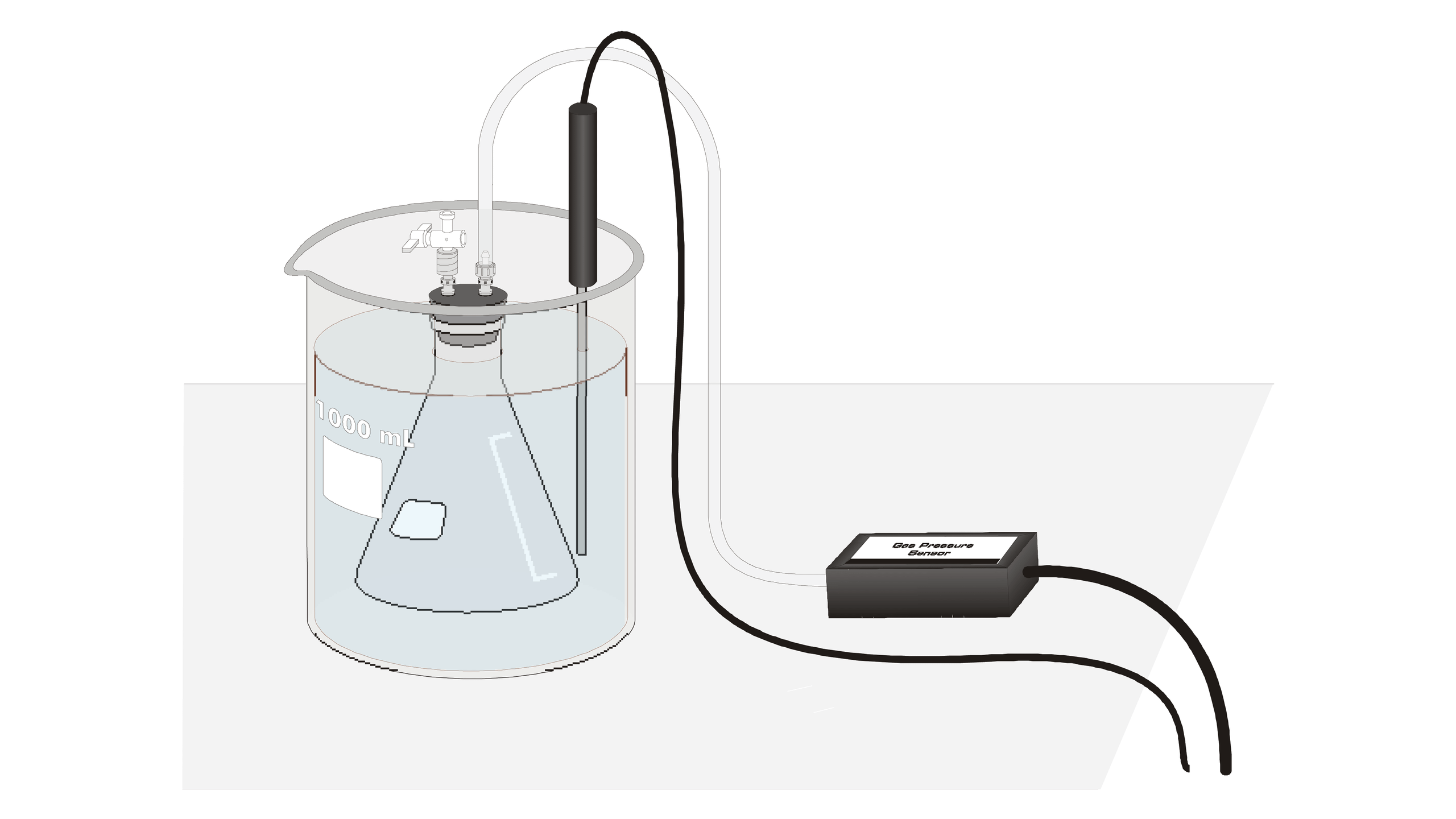 Gas Temperature And Pressure Experiment 31 From Physical Science With Vernier