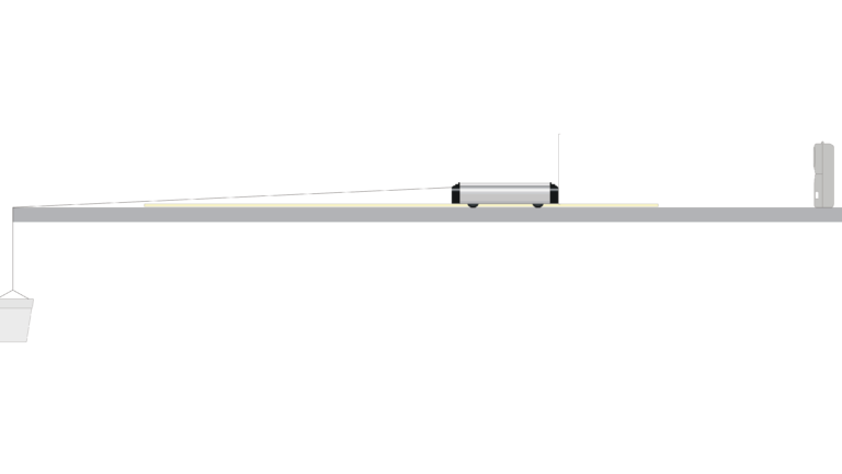 newton's law science experiment