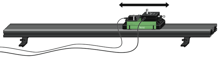 newton's second law experiment