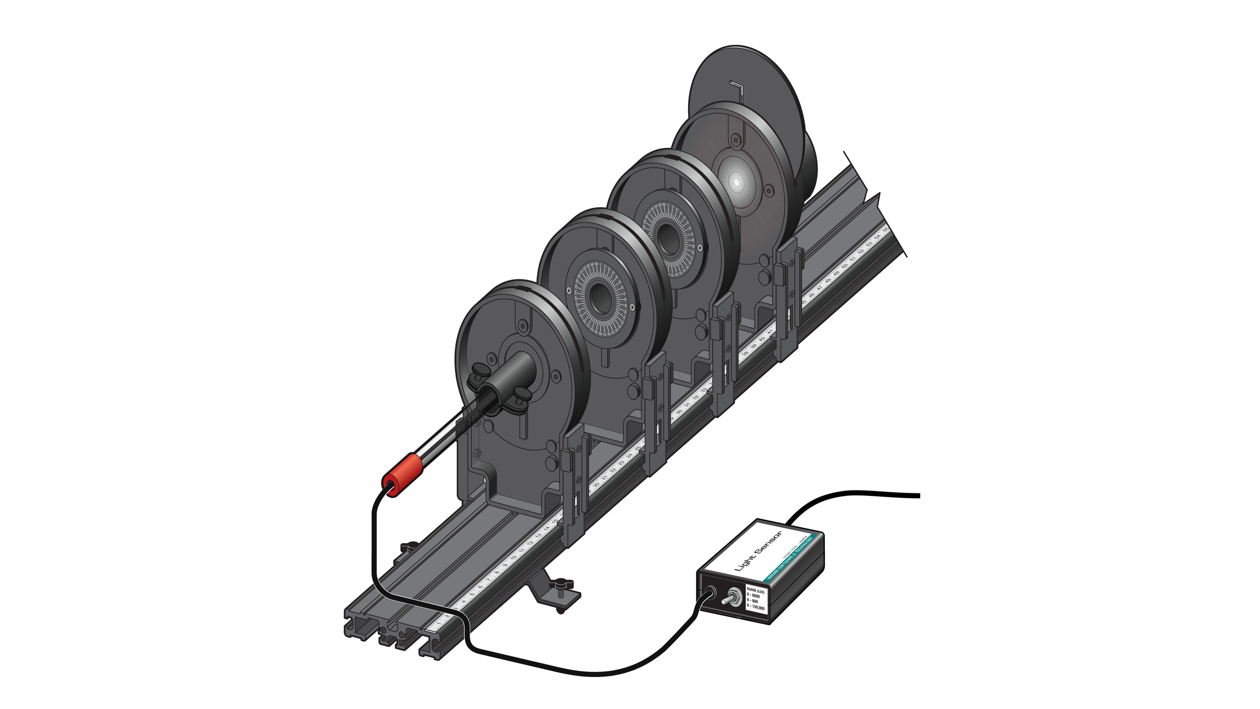 Polarization of Light > Experiment 28A from Physics with Vernier