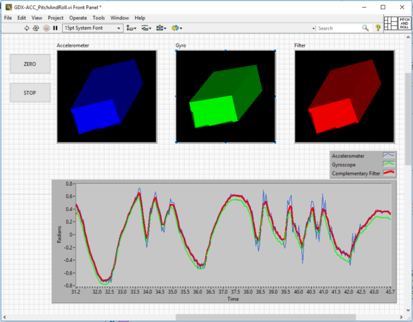 Determine Pitch and Roll with LabVIEW™ and the Go Direct® Acceleration ...