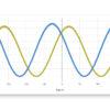 Vernier Instrumental Analysis - Image 2