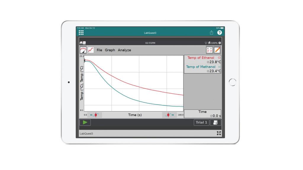 LabQuest Viewer for iPad Vernier
