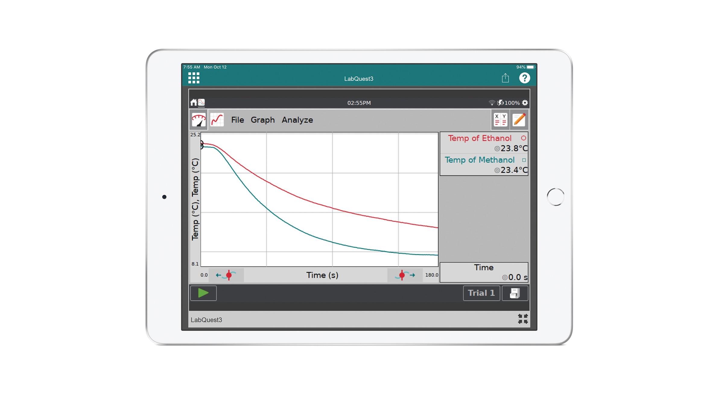 LabQuest Viewer for iPad