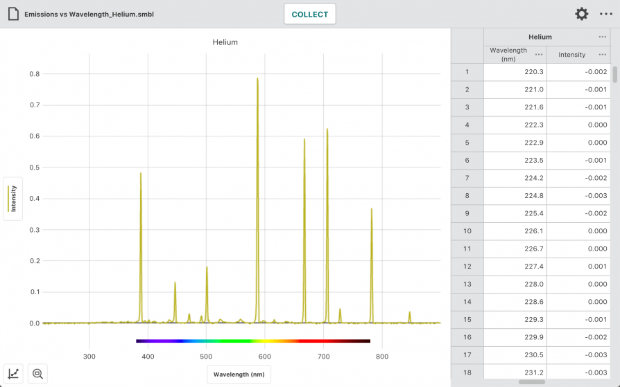 Vernier Spectrophotometer Optical Fiber - Image 3