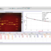 Analysis of precut Labmda DNA