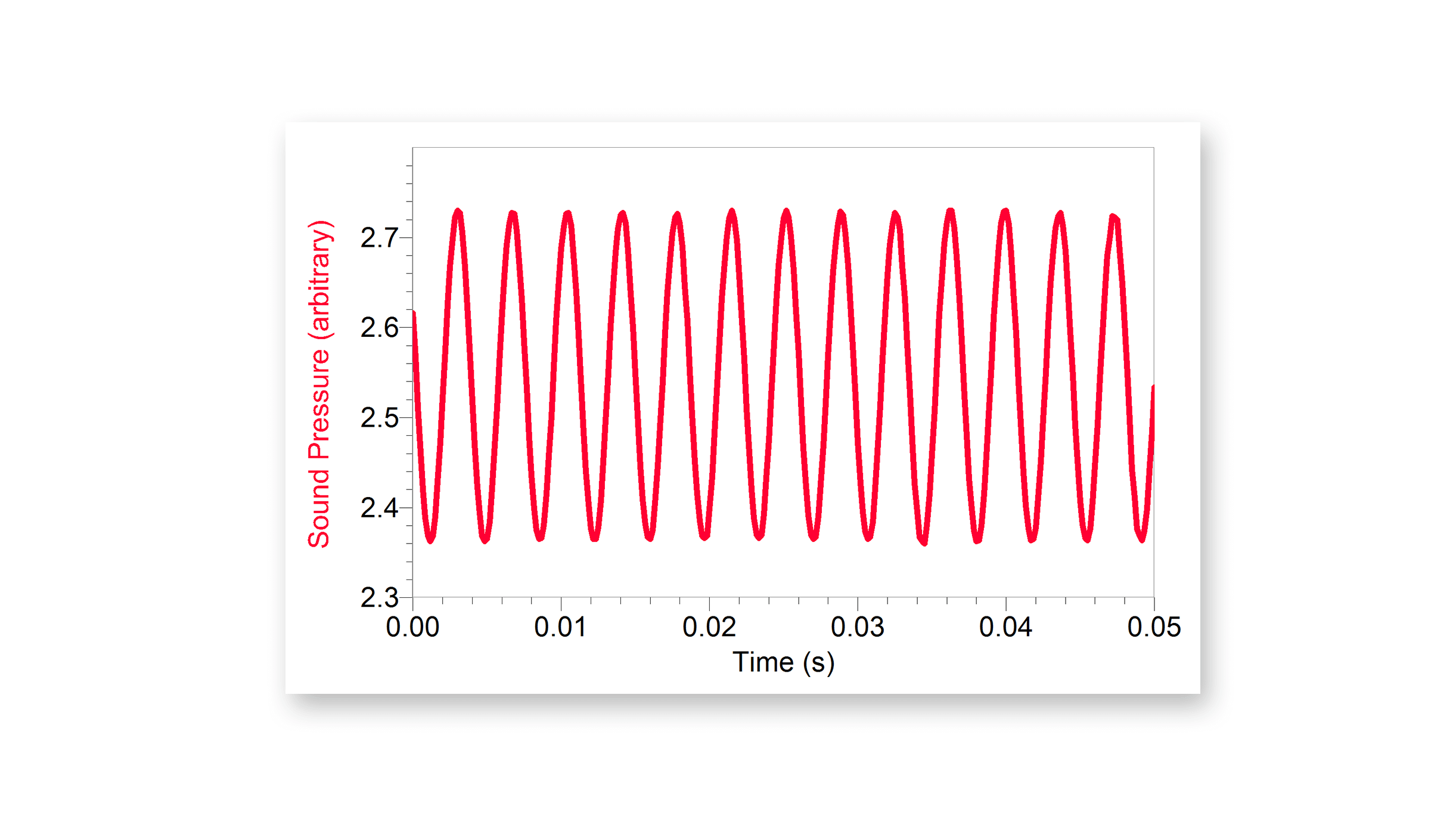 Microphone - Image 3