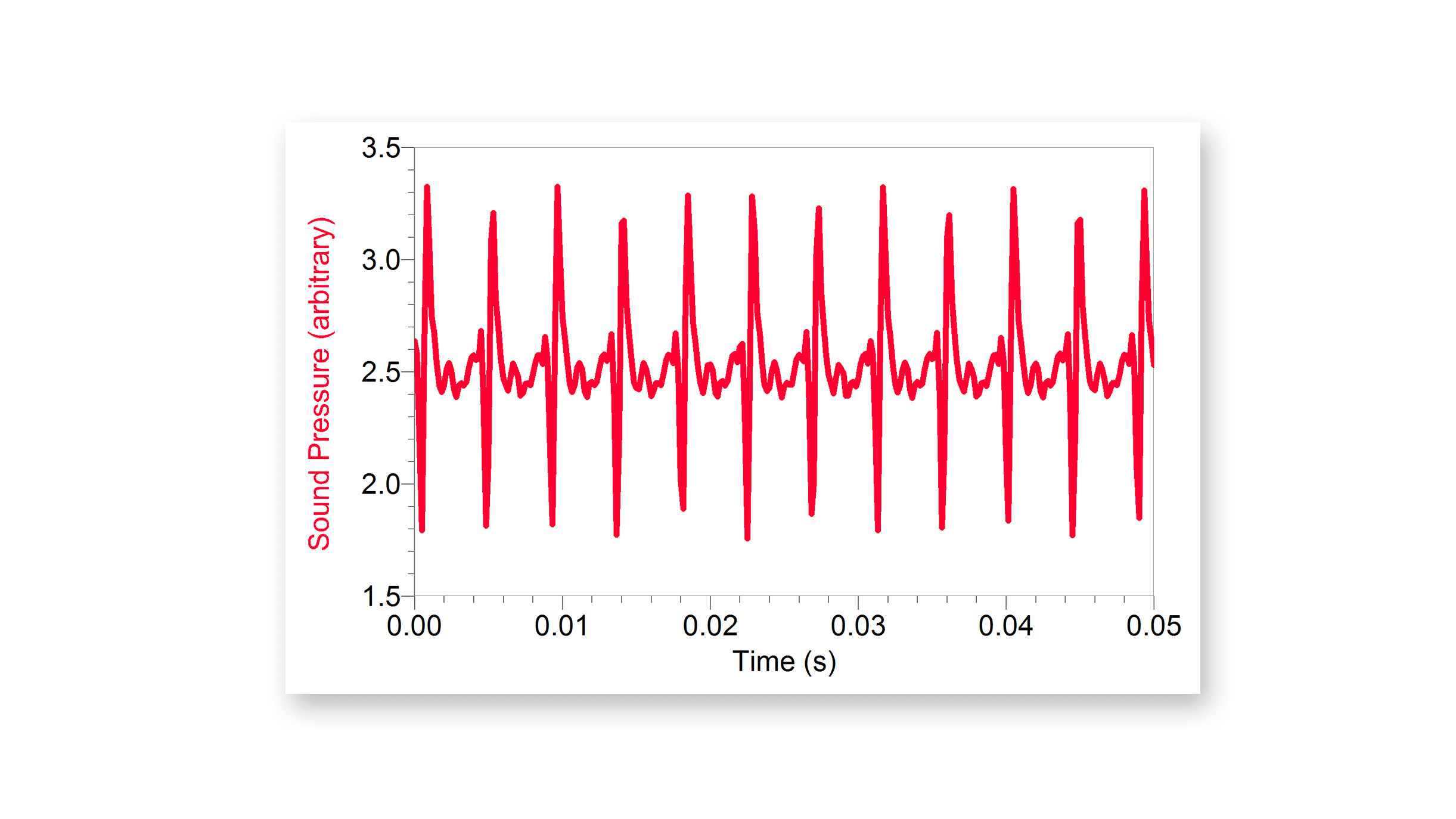 Microphone - Image 2