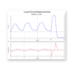 Measuring lung volume