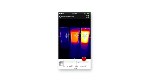 Graphing temperature vs. time for multiple points in a thermal video