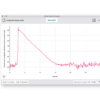 Tuning fork loudness decay with time
