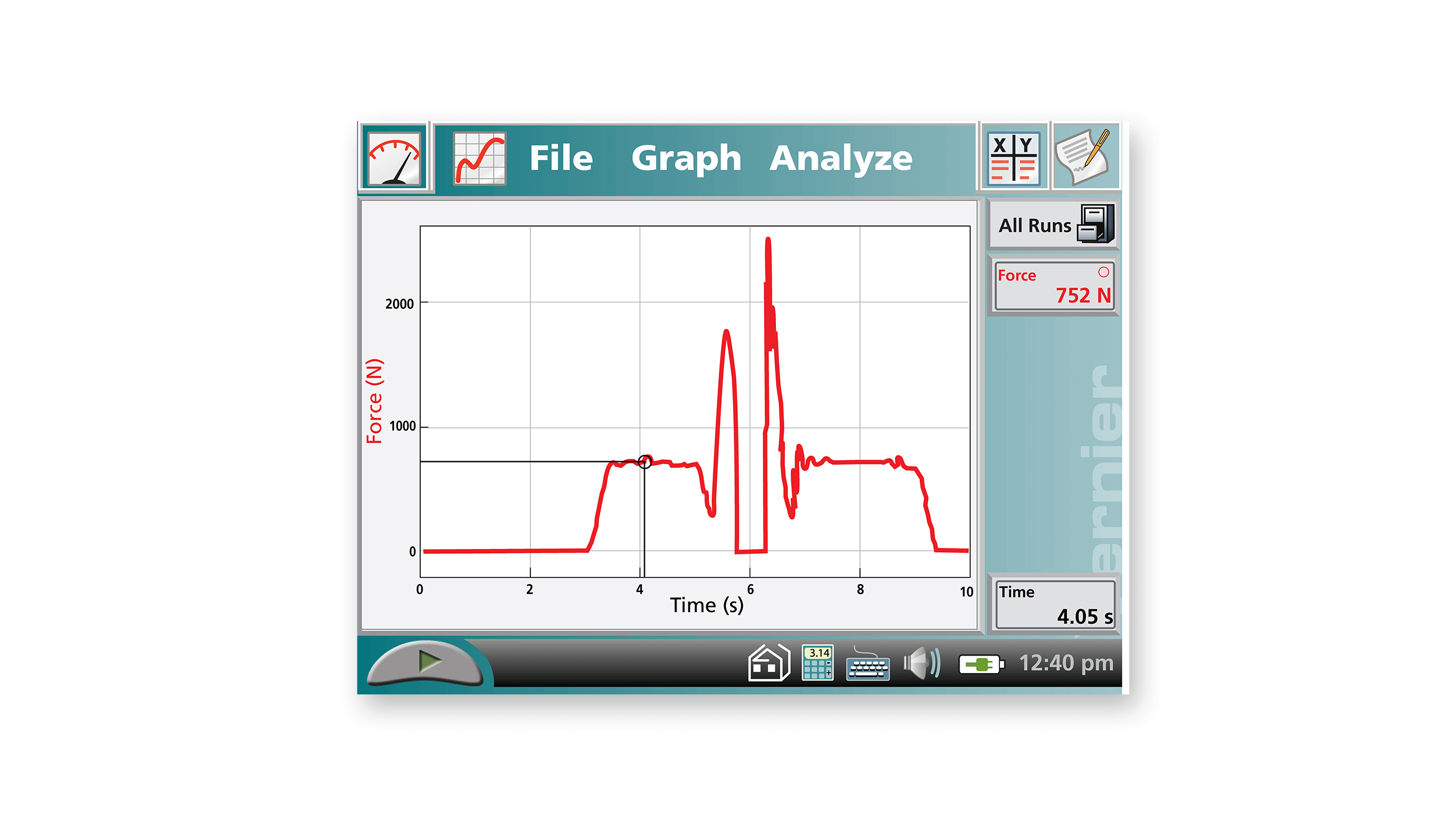 A sample graph of a person stepping onto the Force Plate, jumping, then standing still