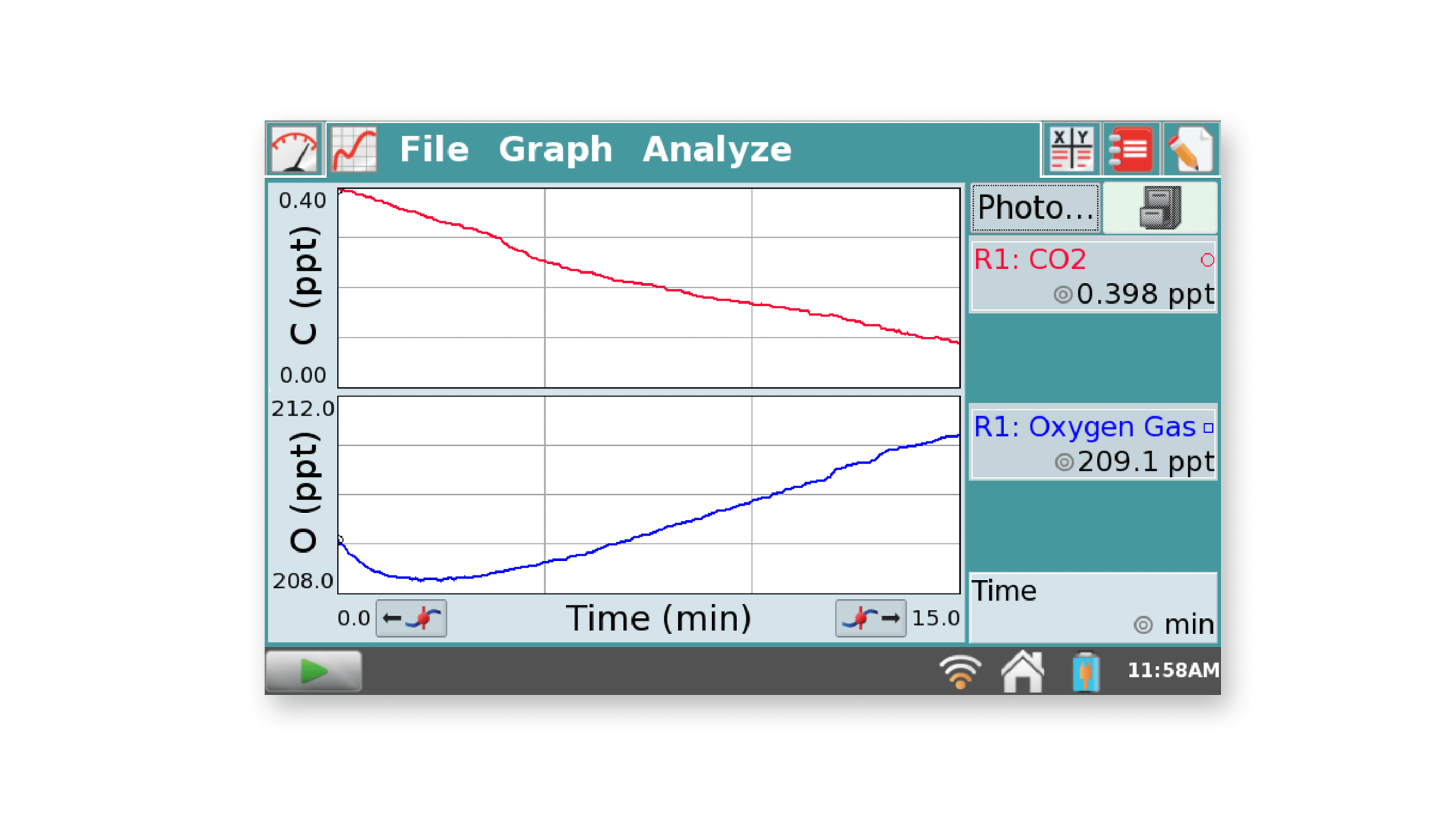 Measuring CO2 and O2 during photosynthesis
