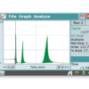 LabQuest 2: Use the peak integration feature to determine areas and retention times
