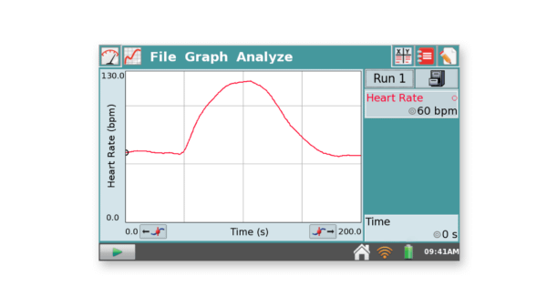 Heart rate recovery after moderate exercise (LabQuest App)