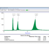 Logger Pro displays peak retention times and areas as a graph and as a table