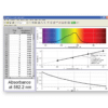 Three plots showing the full spectrum, Beer's law plot, and the kinetics for crystal violet reaction