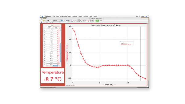 Freezing temperature of water