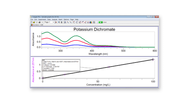 Examining the absorbance spectrum of potassium dichromate using the Vernier UV-VIS Spectrophotometer and Logger Pro