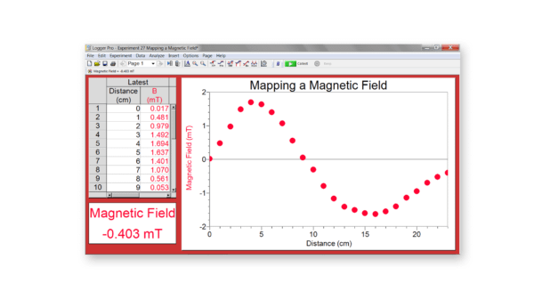 Mapping the magnetic field of a bar magnet