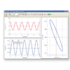 Study driven harmonic oscillation with the Vernier Power Amplifier