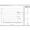 Performing a 260/280 Ratio on Purified DNA as described in our Nucleic Acid Quantitation Experiment