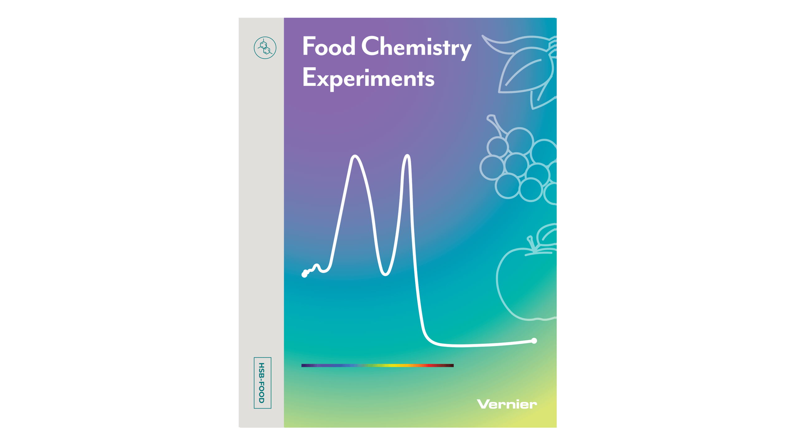 Food Chemistry Experiments