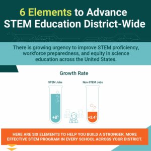 Download the 6 Elements to Advance STEM Education District-Wide