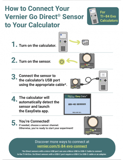Posters_How-to-Connect-GDX-TI-84-Evo_scaled_2026-09